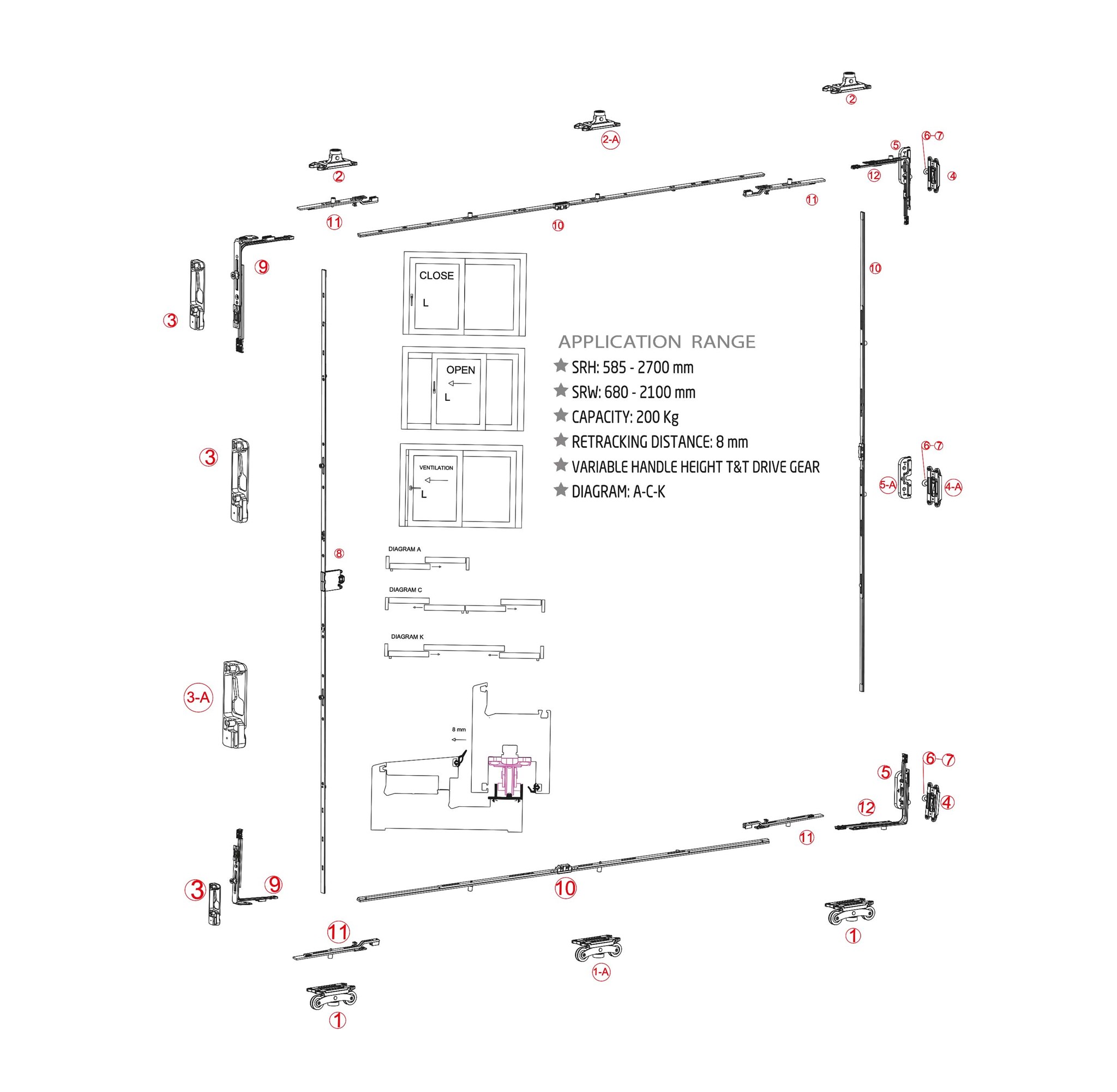 Picture of New Generation Sliding Systems